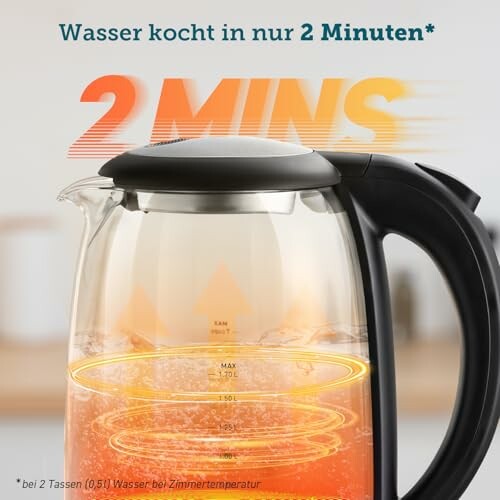 COSORI Glas Wasserkocher 1,7 L