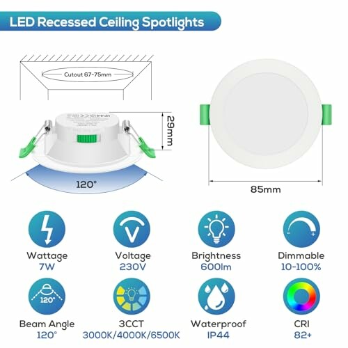 ALUSSO LIGHTING LED Einbaustrahler 230V